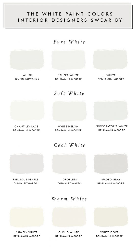 The White Paint Colors Interior Designers Swear By - Laurel Harrison