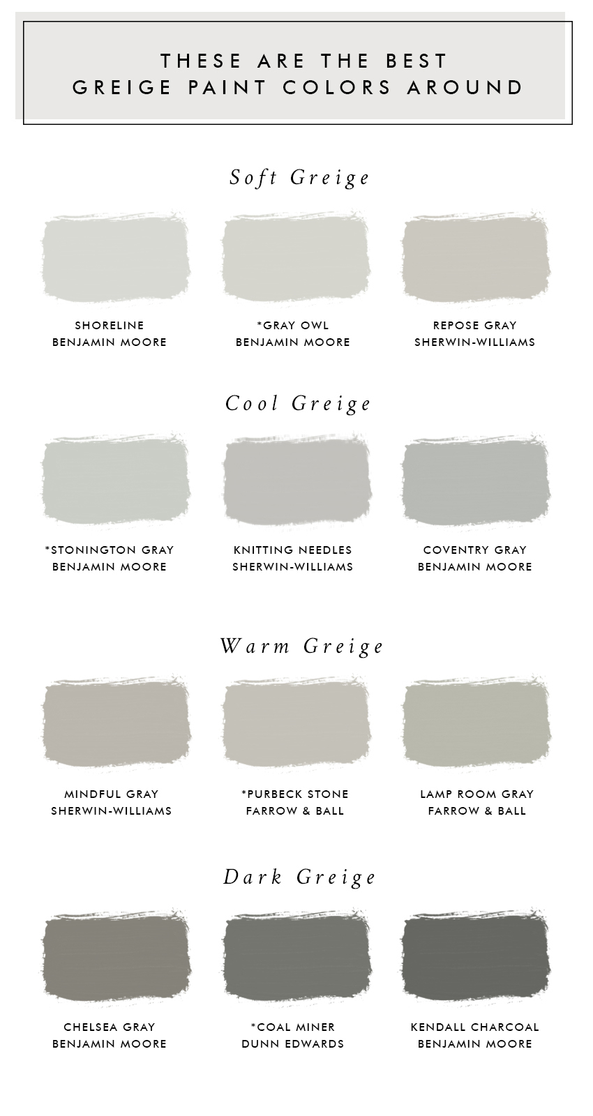 Best greige store paint colors